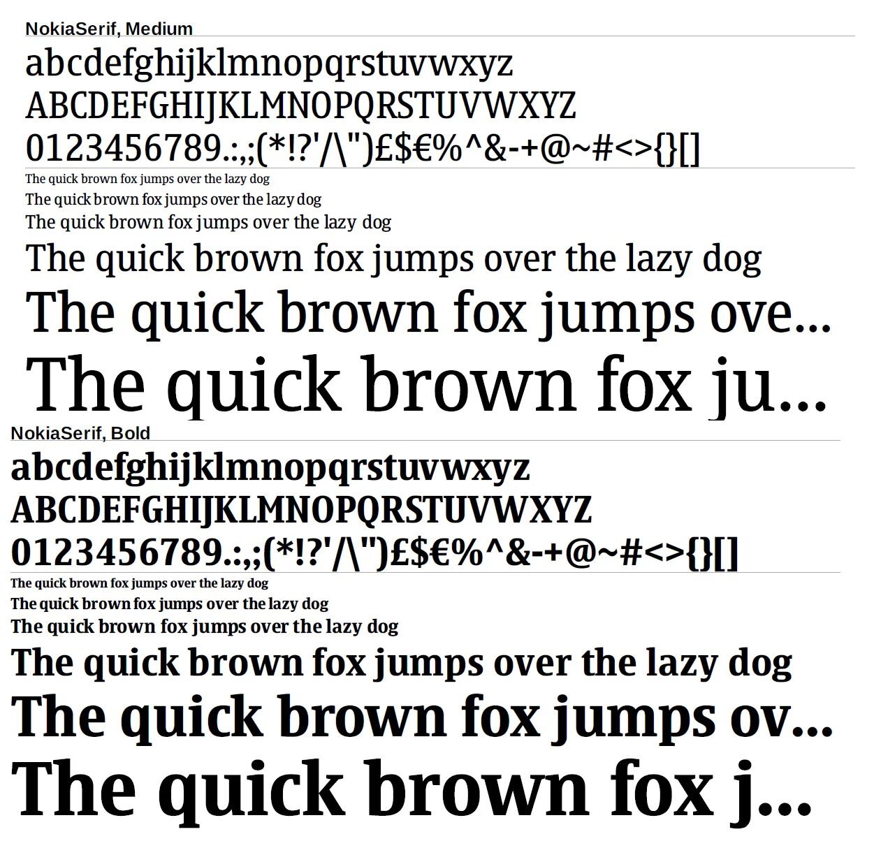 The quick brown. The quick Brown Fox Jumps over the Lazy Dog шрифт. The quick Brown Fox Jumps over the Lazy Dog. The quick Brown Fox Jumps over the Lazy Dog перевод. The quick Brown Fox Jumps over the Lazy Dog [править | править код].