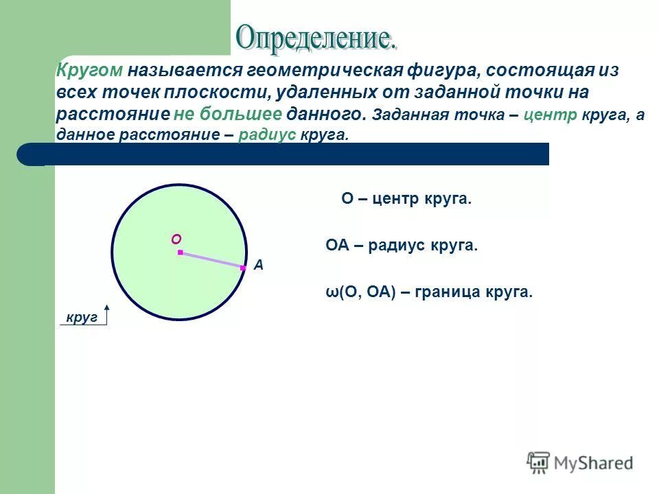 Центр окружности называют. Окружность это Геометрическая фигура состоящая из всех точек. Окружность и круг определение. Окружносиью - называется геомет. Круг определение геометрия.