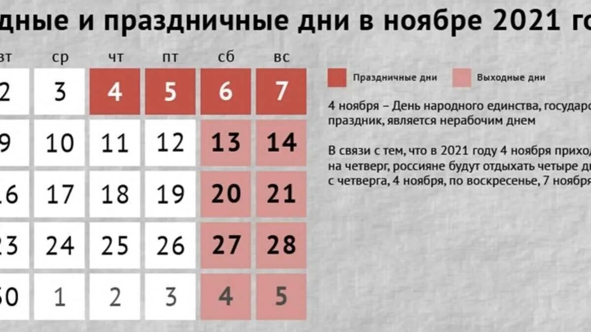 Выходные в ноябре. Праздники в ноябре 2021. Выходные нерабочие дни в ноябре 2021. Сколько выходных в ноябре.