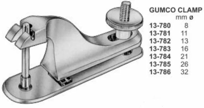Font size clamp. Gomco clamp circumcision. gomco clamp обрезание. зажим mogen. инструменты для обрезания детей.