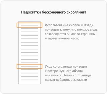 Бесконечный скроллинг