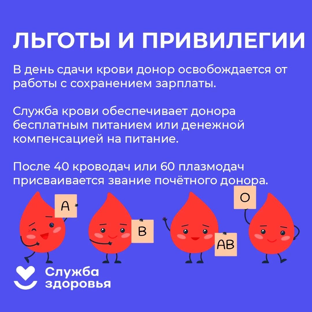 Неделя популяризации донорства крови. День донора крови в России. Популяризация донорства крови. Неделя донора 2023. Неделя донорства крови в России.