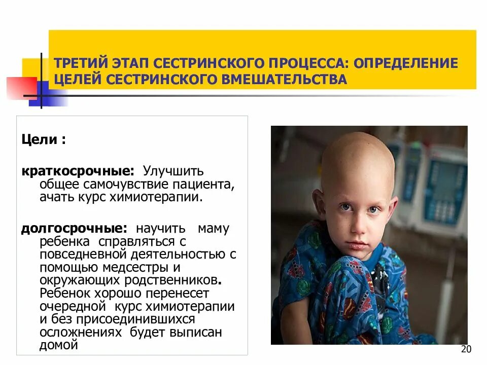 Острый лейкоз у детей симптомы. Лейкоз у детей презентация. основные проблемы пациента при остром лейкозе. потенциальные проблемы при лейкозе у детей. проблемы пациента при остром лейкозе (1):.