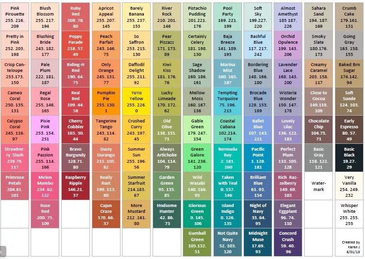 Цвета в формате rgb. Таблица цветов rgb 255 255 255. таблица цвета rgb 255. таблица цветов rgb 255. ргб цвета таблица 255.