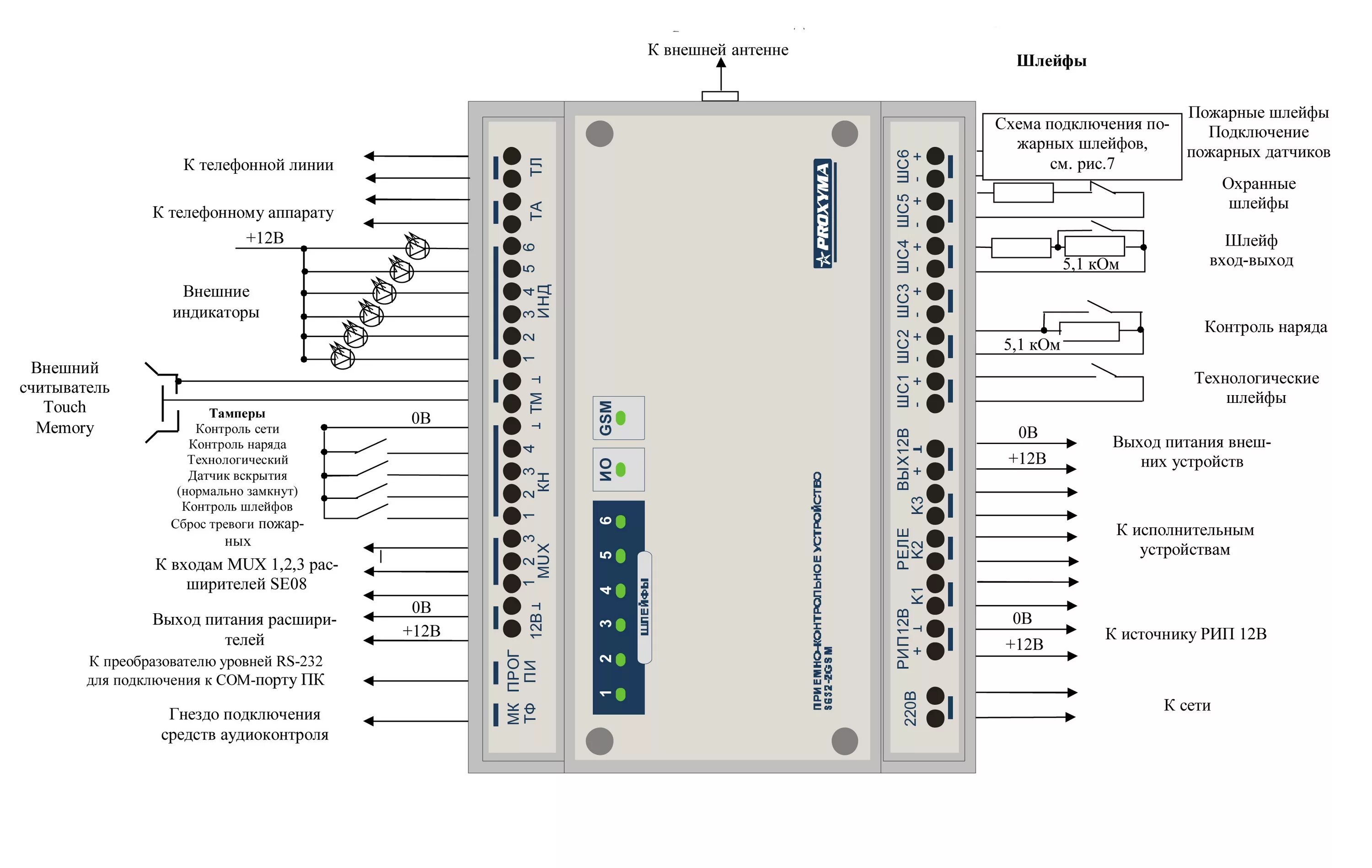 Приток подключение. Охранный прибор GSM 8 шлейфов. S632-2gsm-BK. Расширитель РПШ-12 для Норд GSM схема расключение. Проксима s632-2gsm.