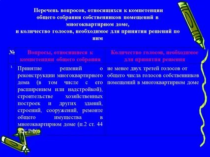 К компетенции общего собрания относится