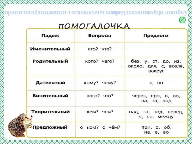 Падежи обобщение 3 класс презентация. Тренажер определение падежей имен существительных 3 класс. Упражнение определить падеж существительных 3 класс. Определение падежей 3 класс тренажер. Определение падежей 4 класс тренажер.