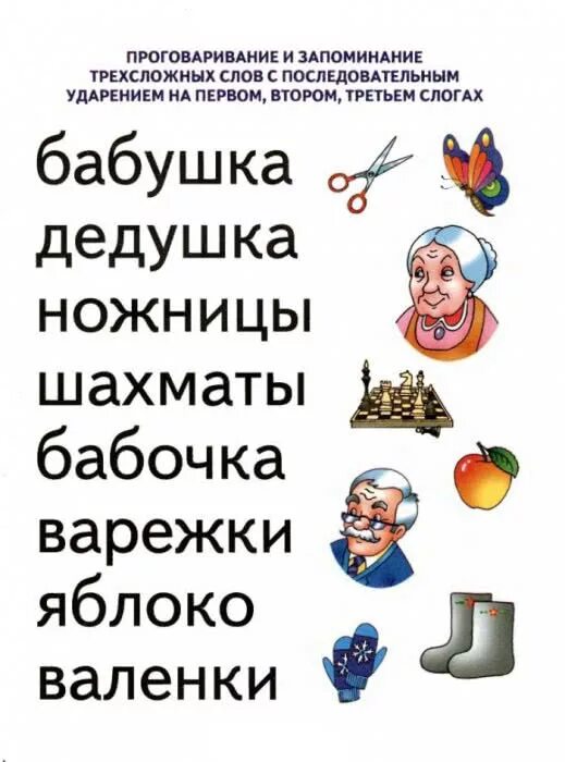 Прочитай и запомни слова. Слова для запоминания. Читать раньше чем говорить. Чтение трехсложных слов. Чтение и запоминание двусложных слов.