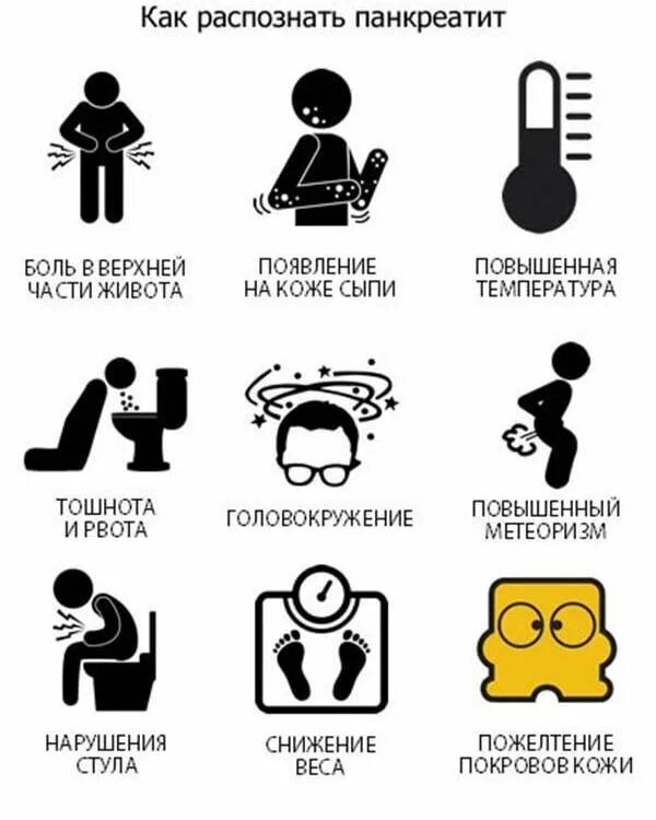 Как выявить хронический