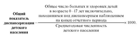 В том числе здоровые