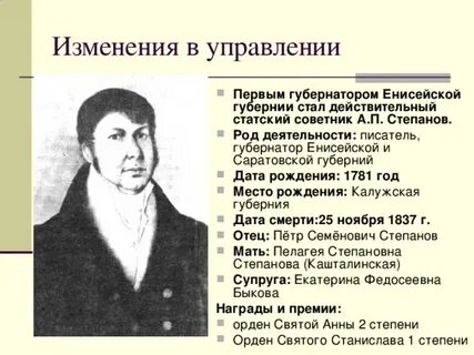 Губерния губернатор