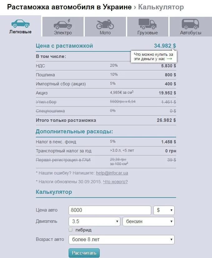 Растаможка. Калькулятор растаможки автомобиля. Таблица растаможки авто. Калькулятор растаможки авто в России. Растаможка авто из Японии калькулятор.