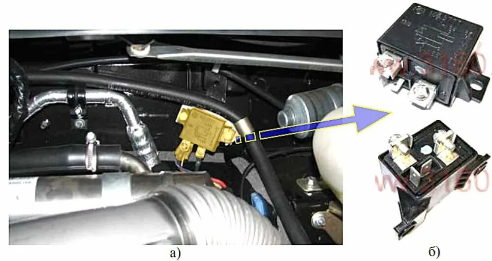 Реле свечей накаливания УАЗ Патриот дизель ЗМЗ 51432. Реле свечей накала ЗМЗ 514. Реле свечей накала ЗМЗ 409. Реле свечей накала УАЗ Хантер ЗМЗ 514. Хантер не заводится