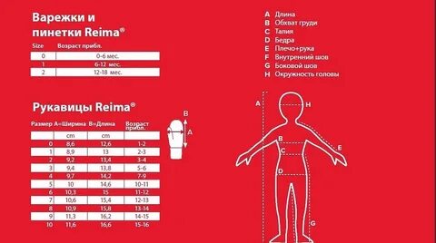 Reima размерная сетка