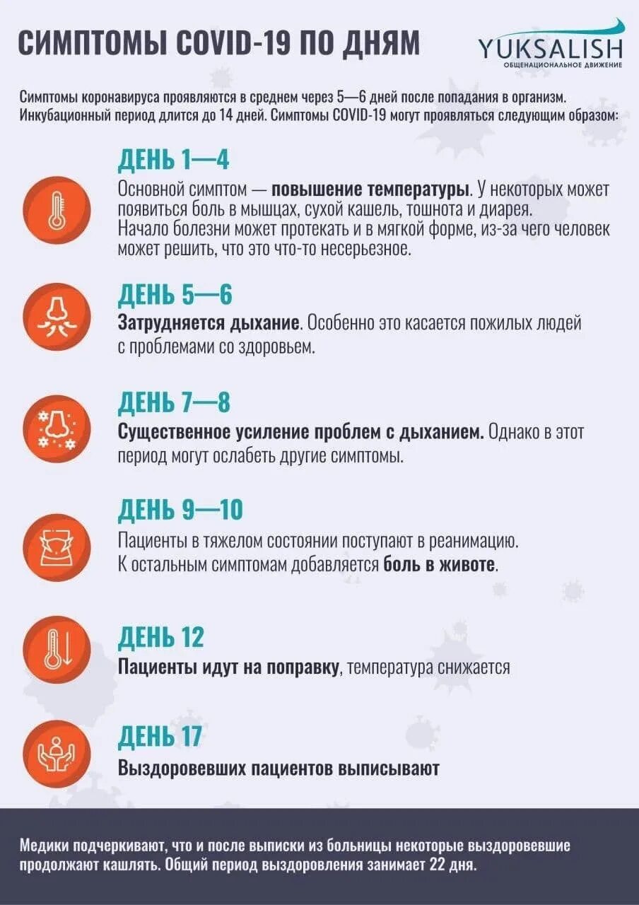 Сбивать ли 38 7. Сбивать ли 38 7. Сбивать ли 38 7. Повышенная температура. Сбивать ли 38 7.