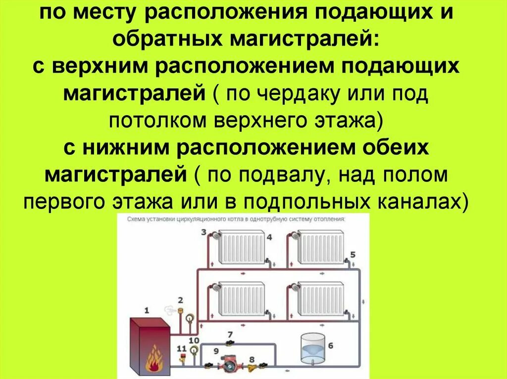 Какие виды систем отопления существуют. Классификация отопления. Системы отопления их классификация. Виды систем отопления. Отопление Назначение и классификация.