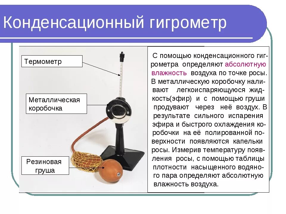 Влажность воздуха с помощью какого прибора. Приборы для определения влажности воздуха физика 8 класс. Схема устройства конденсационного гигрометра. Конденсационный гигрометр Ламберта. Приборы для определения влажности воздуха конденсационный гигрометр.