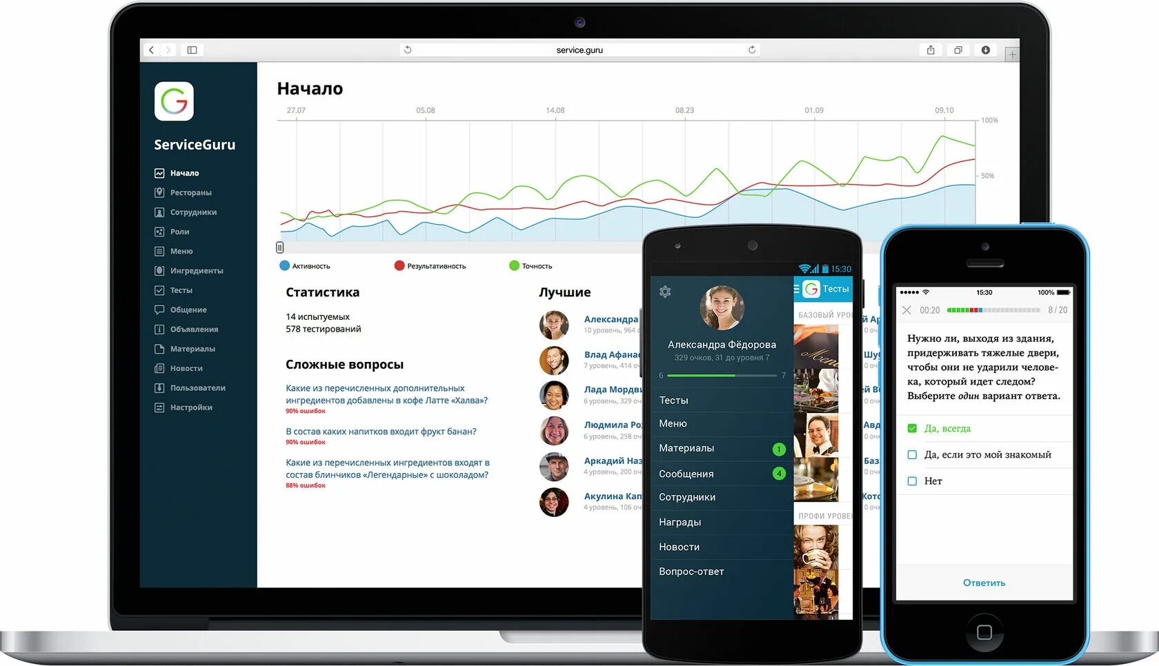 Service guru. Сервис гуру меню. Gu/ru логотип. Сервис гуру приложение. Сервис гуру.