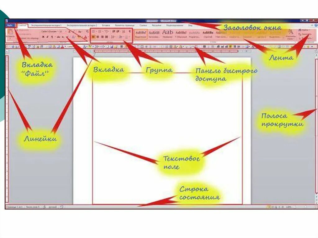 Название элементов окна word. Интерфейс окна MS Word 2010. Элементы интерфейса текстового редактора Microsoft Word 2010. Интерфейс окна основные элементы MS Word 2010. Интерфейс текстового процессора Microsoft Word 2010.