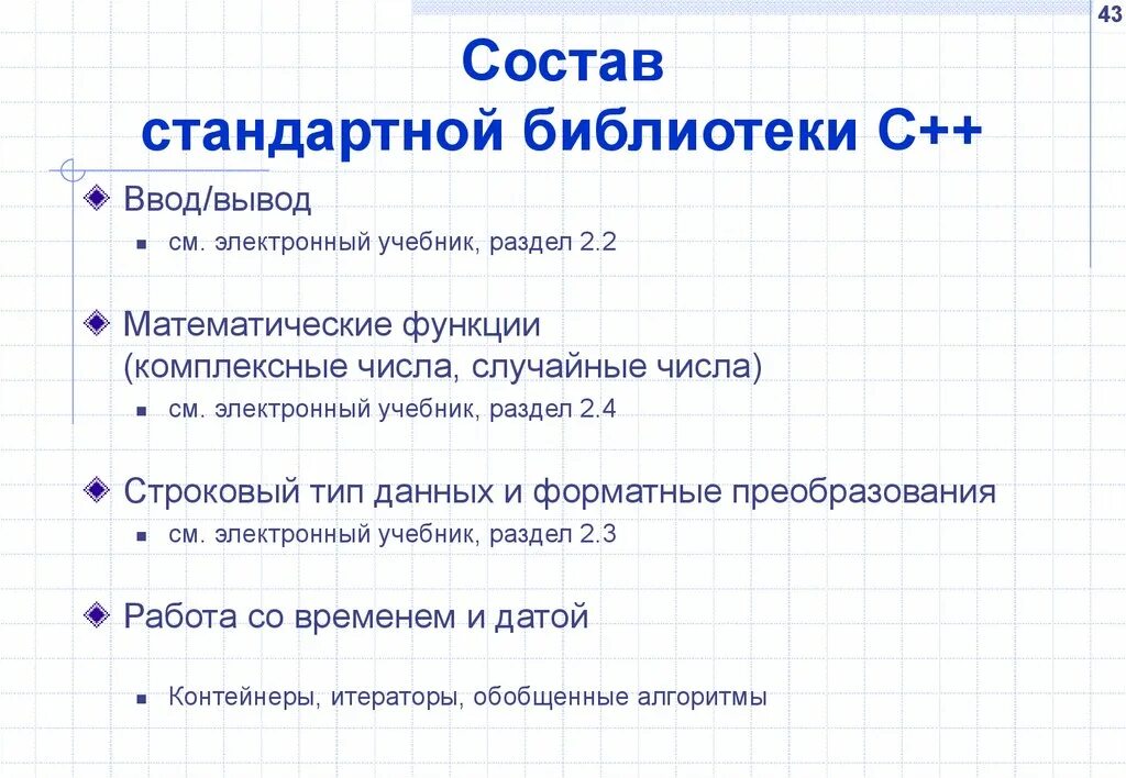 Основные библиотеки c