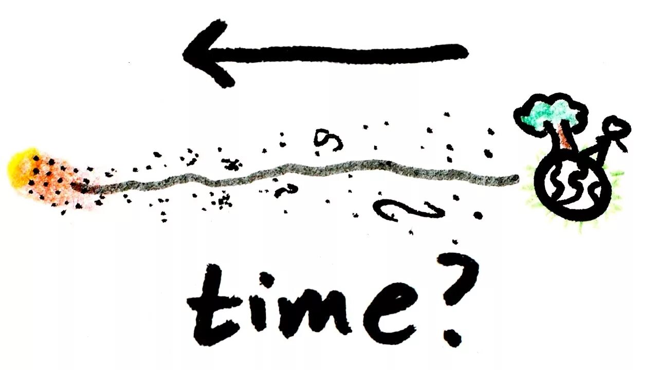 Why this time. Тайм Флов. Time backwards. Тиме флоу игра. 1997 Backwards in time.