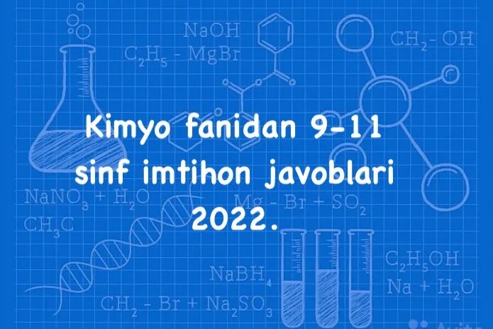 Патент тест саволлари жавоблари 2025
