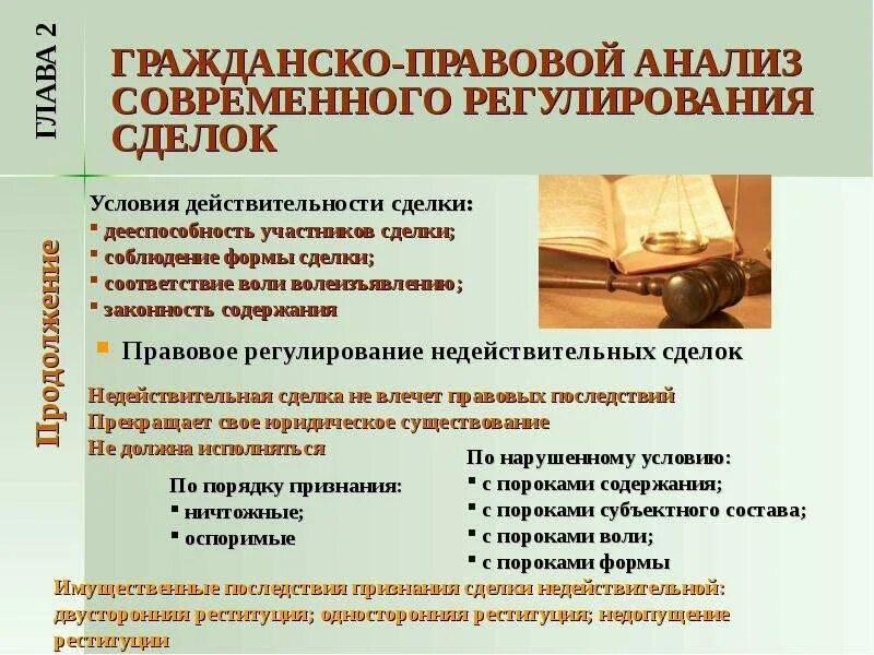 Гражданско правовые сделки. Гражданско-правовое регулирование это. Правовой анализ. Метод гражданско-правового регулирования. Правовой анализ договора