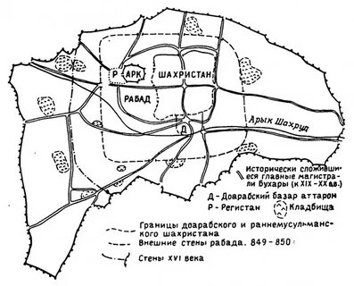 Карта бухары