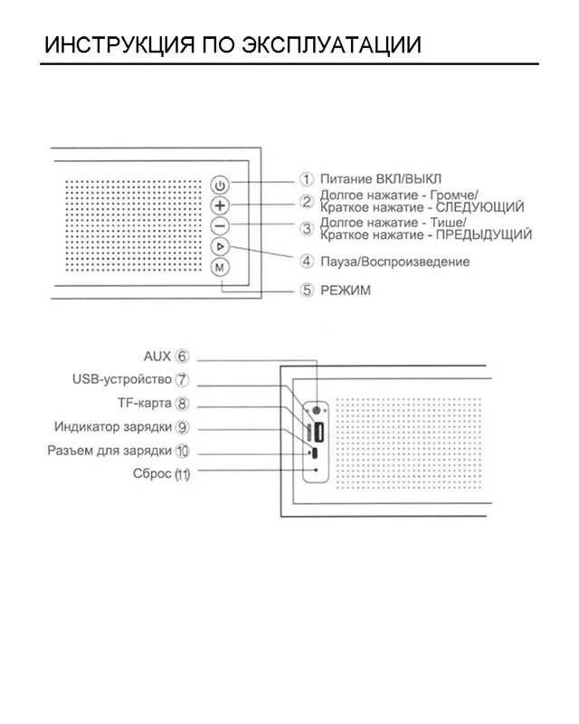 Колонка speaker zqs4239 инструкция по использованию. Bluetooth колонка t5 инструкция. TG 182 колонка инструкция. Oneder v02 колонка. Портативная колонка gt-112 схема