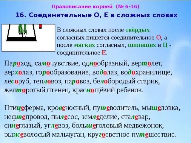 Правило соединительных гласных о-е в сложных словах. Соединительные гласные в сложных словах. Соединительная гласная о и е в сложных словах. Написание соединительной гласной в сложных словах.