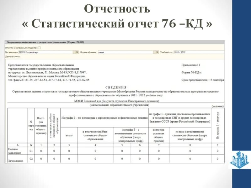 Табель форм статистической отчетности о деятельности судов. Статистический отчет. Статистическая отчетность. Отчет статистика. Статистическая отчетность пример.