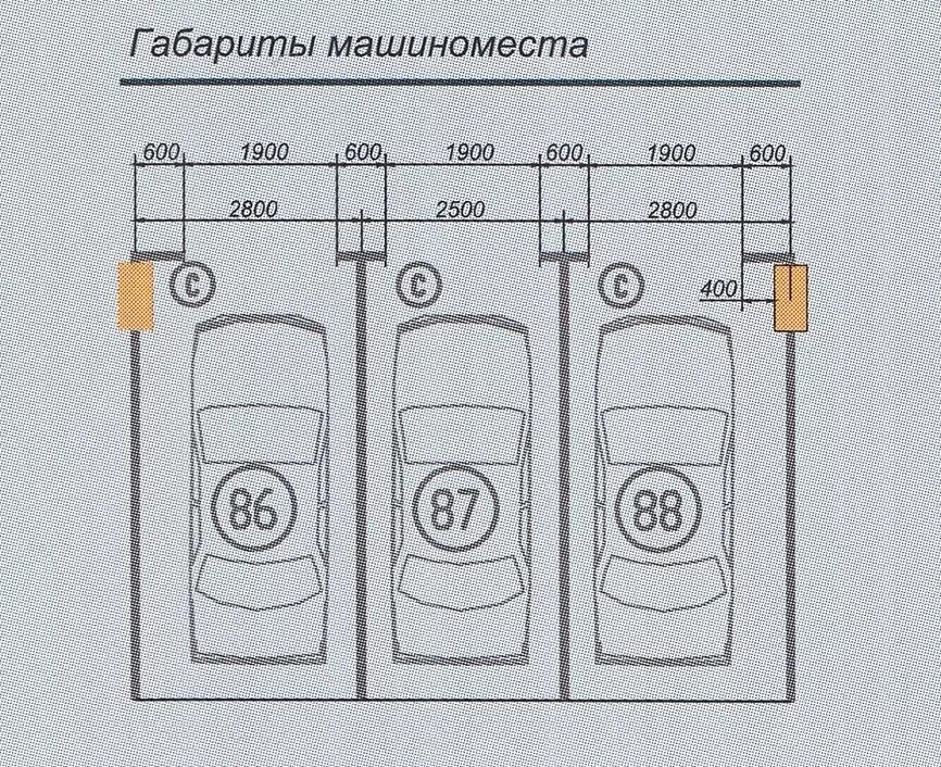 Машиноместо как правильно. Стандарты разметки парковочных мест. Размеры машиноместа пик. Размер парковочного места для легкового автомобиля. Место для парковки Размеры.