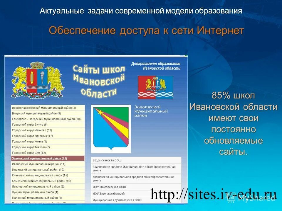 Сайты школы ивановской области. Образование Ивановской области. Департамент образования Ивановской области. Муниципальные образования Ивановской области. Департамент образования Ивановской области логотип.