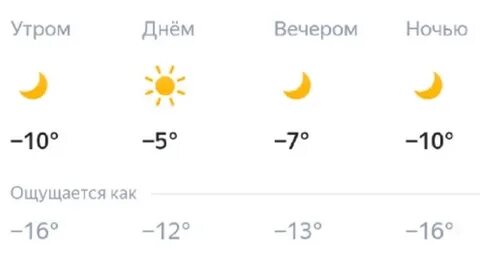 Гисметео пугачев прогноз на 10 дней