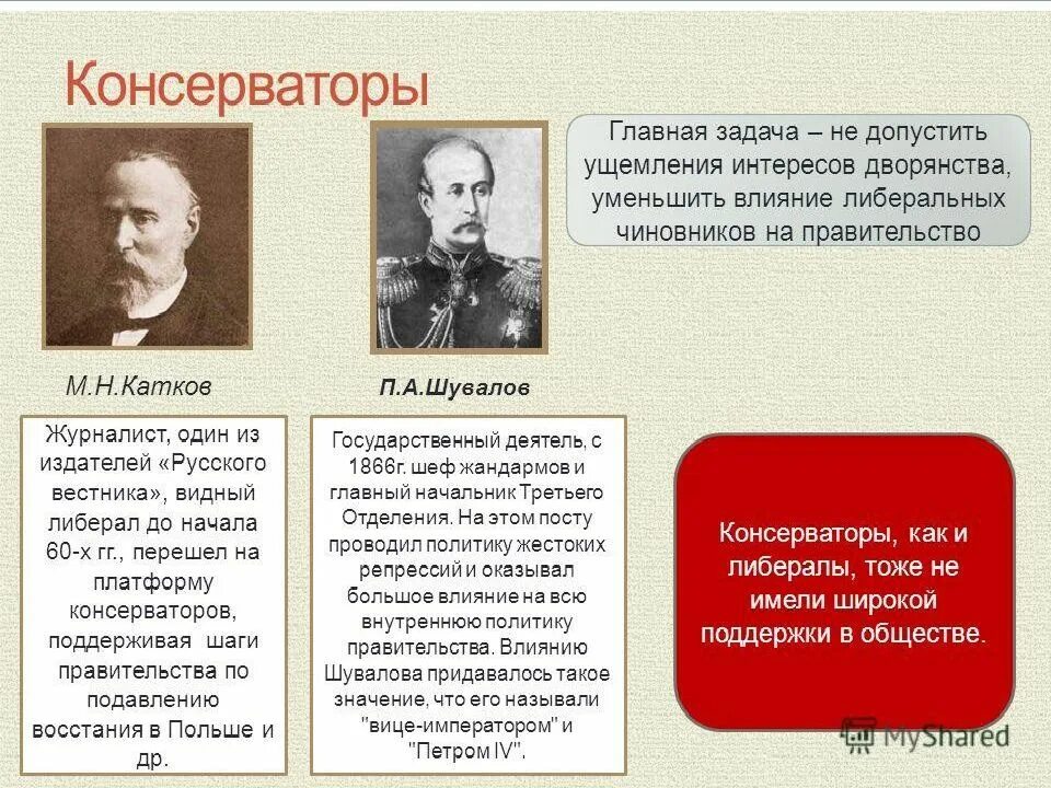 Главные консерваторы. Общественные движения консерваторы. Либералы против консерваторов. Консерваторы 19 века в России.