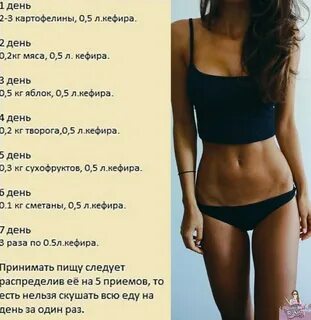 Диета на 3 дня отзывы