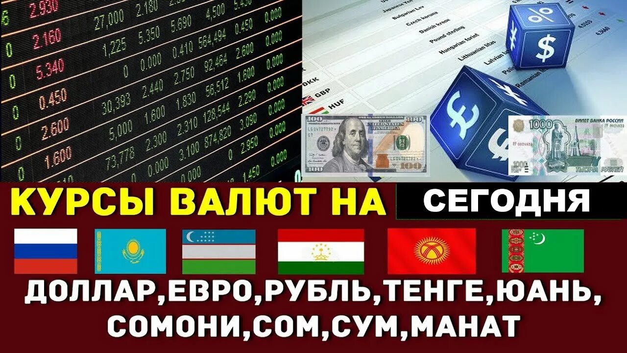 Валюта uzbekistan kurs. Долир бугун. Kurs dollar uzbekistan bugun. Курсы валют доллар сум узбекистан. Доллир курси узбекистон.