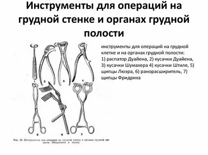 Инструменты для операции на органах брюшной полости