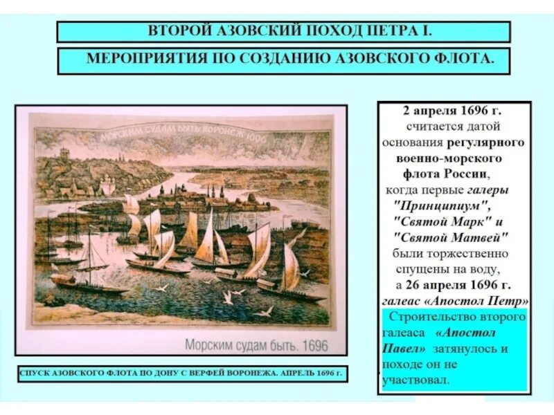 Первый и второй азовский поход. Азовские походы Петра 1 Осада Азова. Азовские походы при Петре 1.