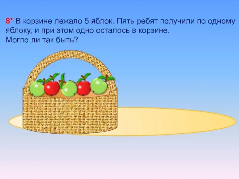 В 1 корзине было. В корзине лежат яблоки. 5 Яблок в корзине. Корзина задач. В корзине лежит 5 яблок задача.