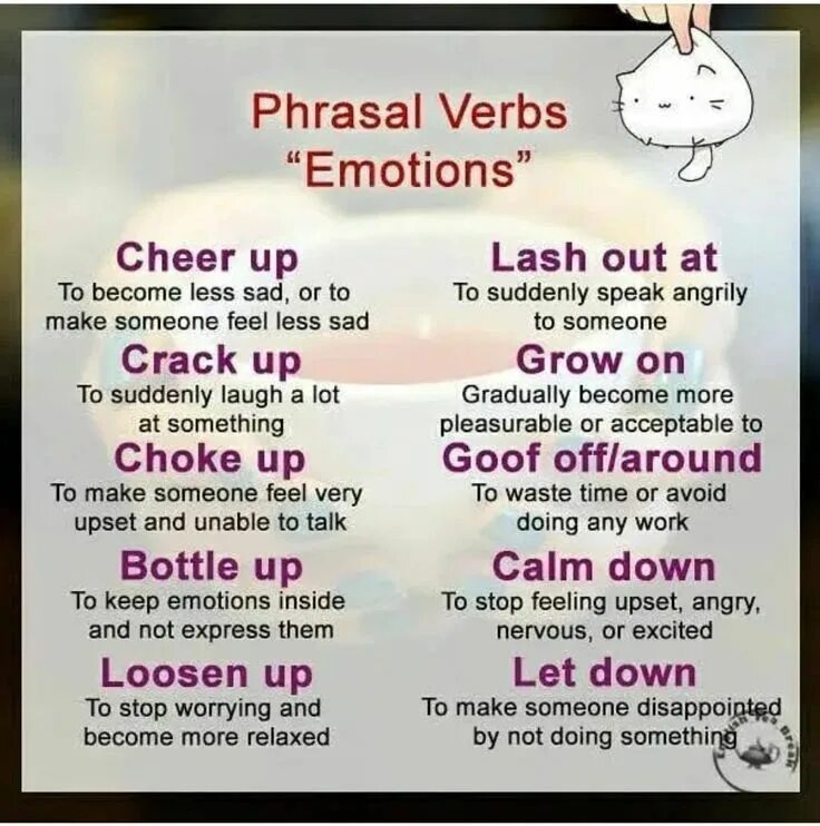 Expression of feeling