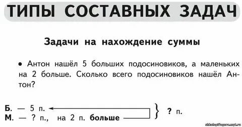 1 задачу и все