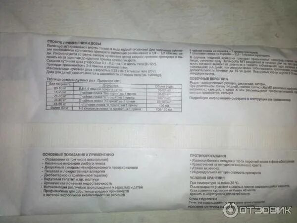 Полисорб при похмелье дозировка взрослым. Полисорб с похмелья. полисорб с похмелья дозировка. полисорб ребенку 8 лет дозировка. полисорб от похмелья дозировка.