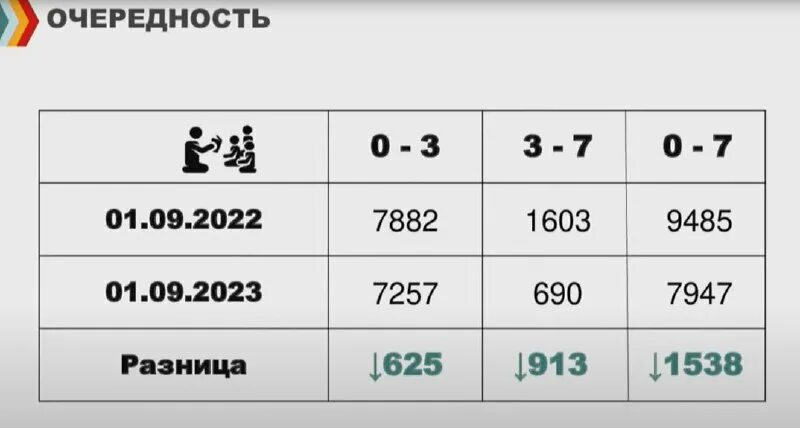 расписание автобуса 45 кубинка голицыно. 45 голицыно кубинка расписание. автобус 45 кубинка голицыно. 45 автобус голицыно гарь покровское. расписание 45 маршрутки кубинка голицыно.