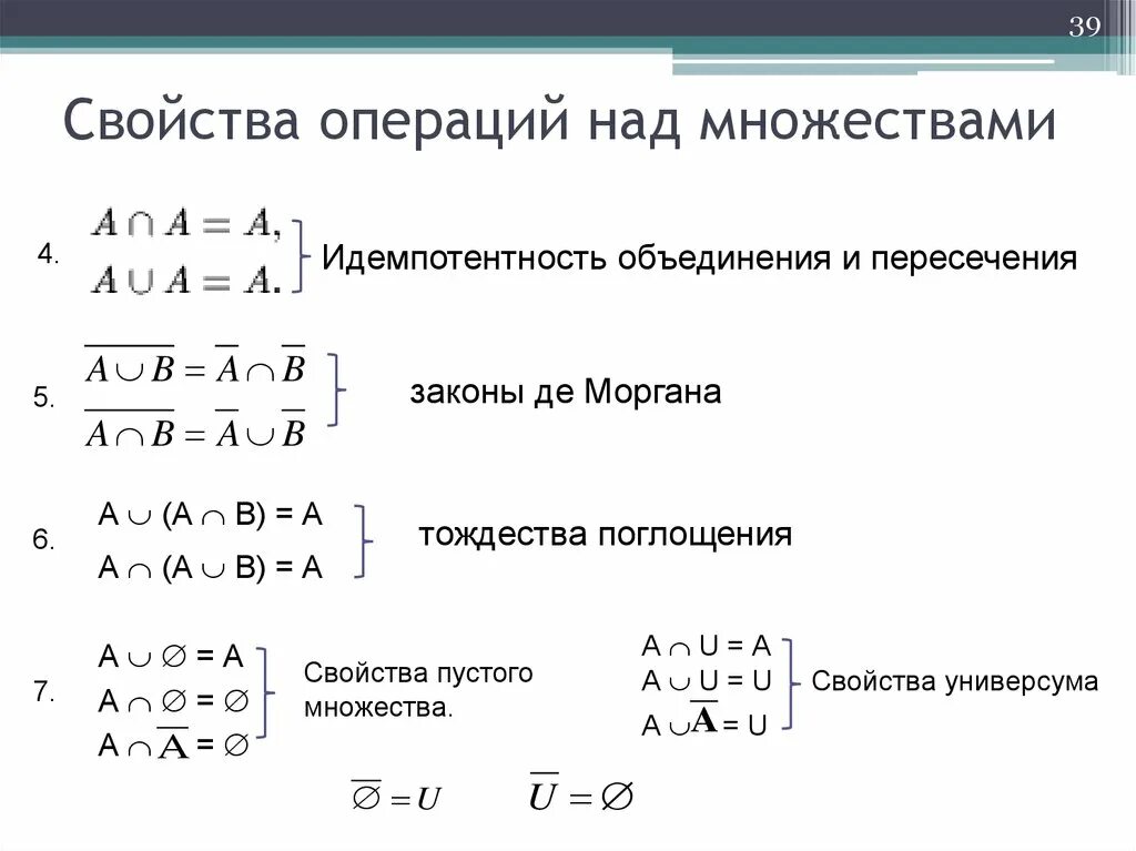 Основные свойства операции. Операции над множествами свойства операций. Отрицание операция над множествами дискретная математика. Операция пересечения дискретная математика. Операция объединения множеств дискретная математика.