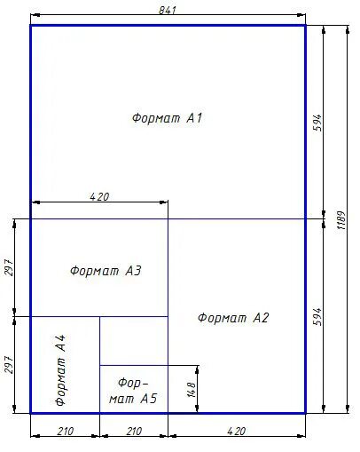 Стандартный размер листа а3. Размер листа а3. Формат а3 Размеры в сантиметрах рамки. Размер листа формата а3 в сантиметрах. Формат листа а3 Размеры.