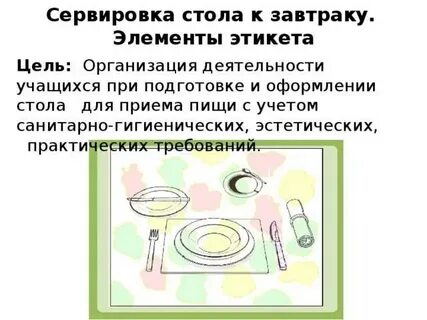 Презентация технология 5 сервировка стола правила этикета