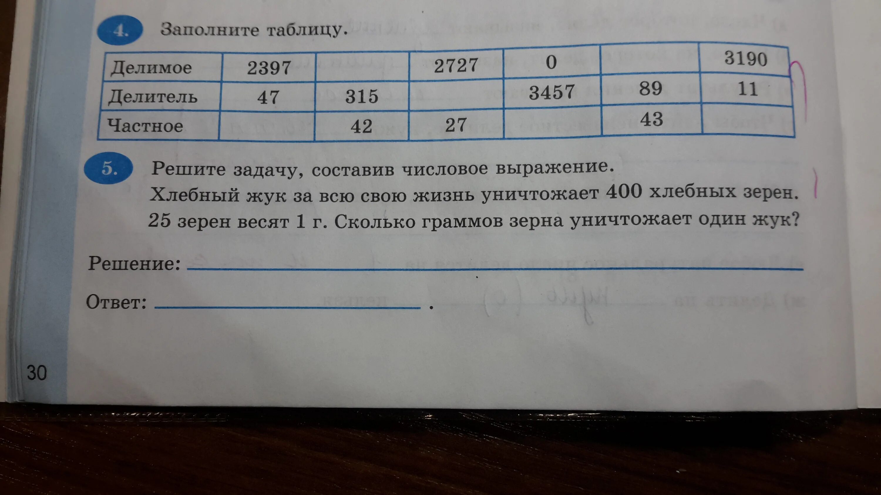 Сколько будет 315 3. Делимое делитель таблица. Заполни таблицу делимое. Заполни таблицу делимое делитель.