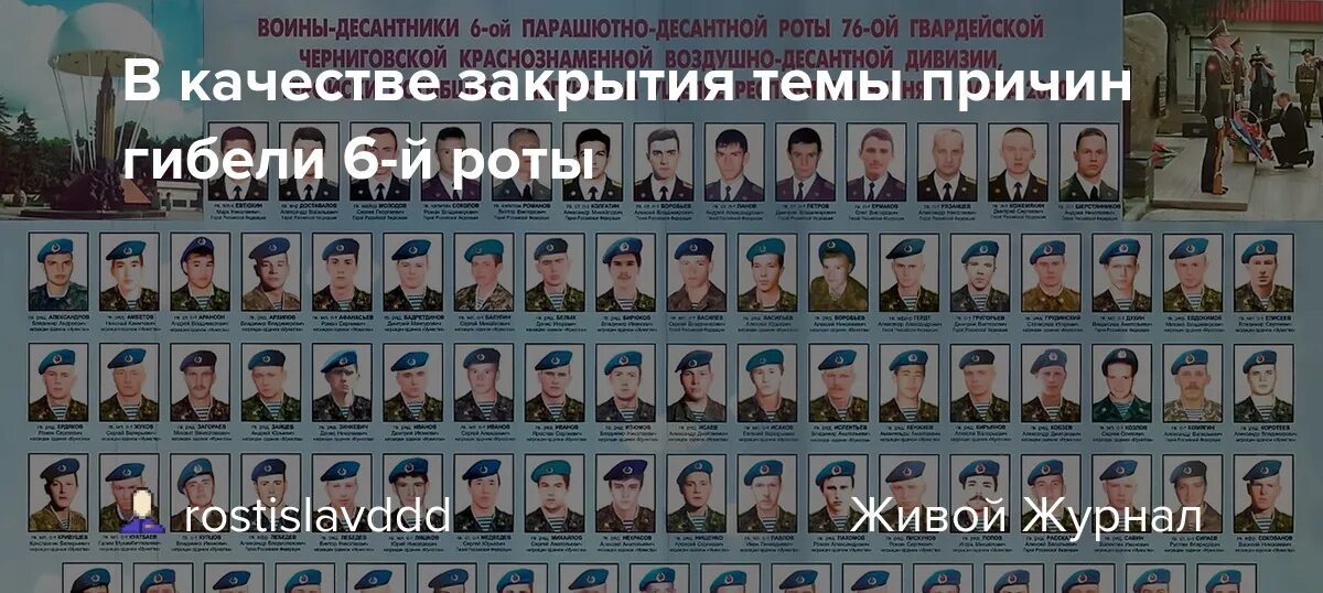 Бойцы 6-й роты 104 парашютно-десантного полка Псковской дивизии ВДВ,. 6 Рота 2 батальона 104-го парашютно-десантного полка 76-й Гвардейской. 6 Рота 104 полка 76-й дивизии ВДВ. 6 парашютная рота