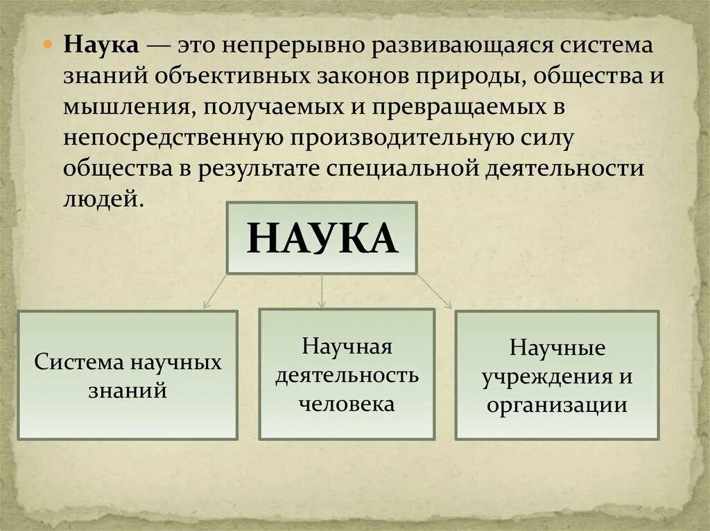 Наука авторов. Наука определение. Научный принцип это определение. Научен это. Научен это.